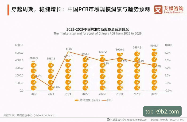 K9B2体育赛事对比 K9B2体育赛事对比:传统体育与电子竞技的差异化趋势分析
