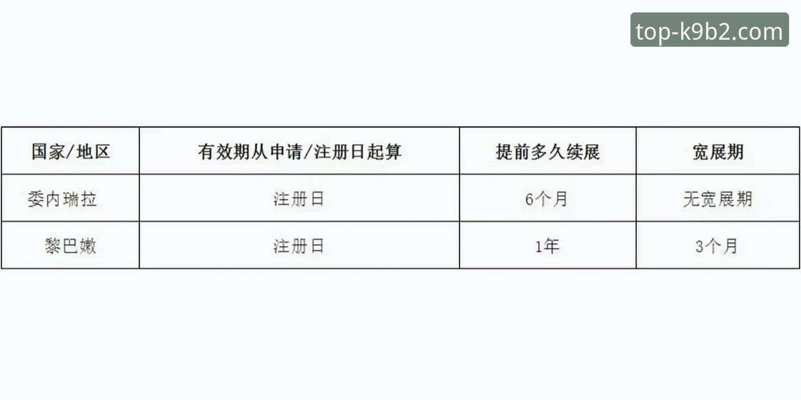 3种高效方法解决澳门MACAO下载问题 · 技术评测对比
